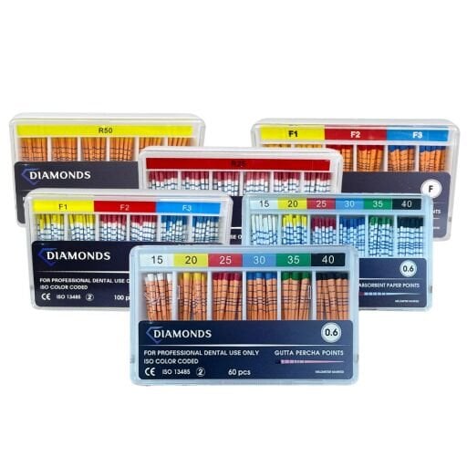 Gutta Percha & Paper Point