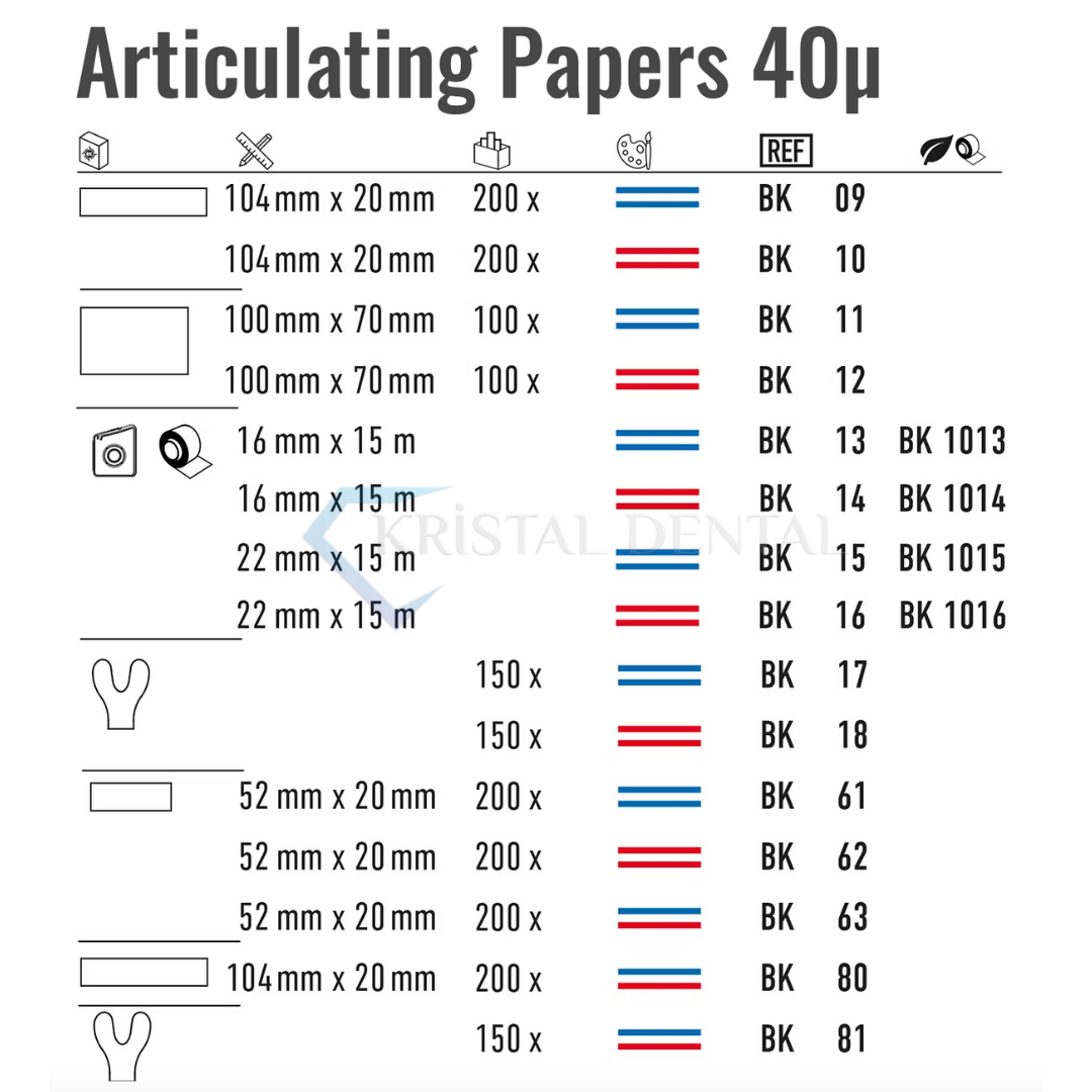 Bausch 40 Mikron Artikülasyon Kağıdı (Kırmızı-Kitapçık Form)