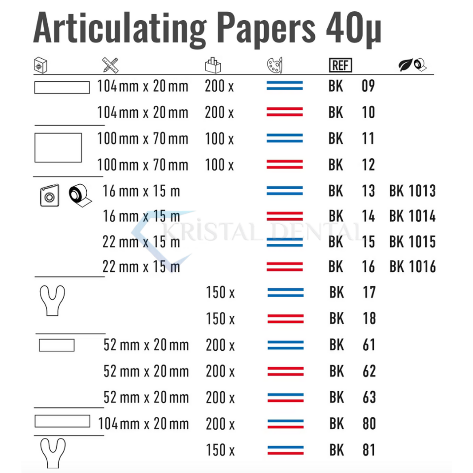 Bausch 40 Mikron Artikülasyon Kağıdı (Kırmızı-Kitapçık Form)