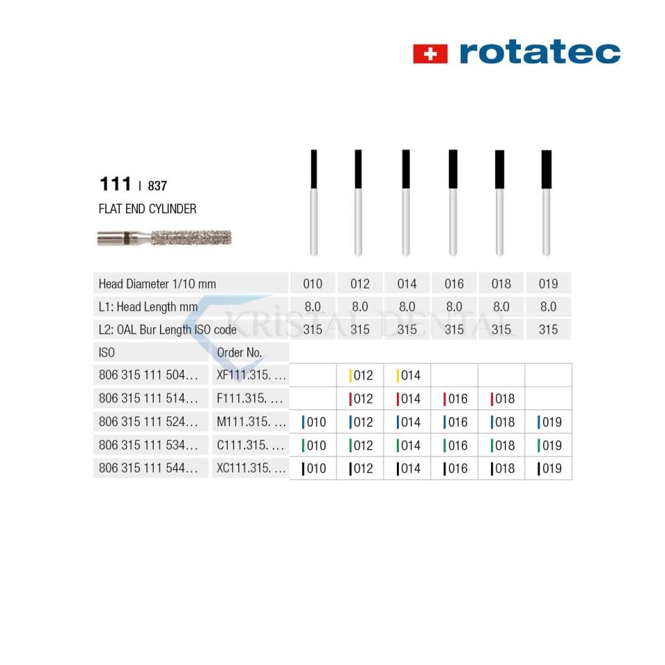 Rotatec Swiss Elmas Frez Düz Uçlu Silindir - 111/837