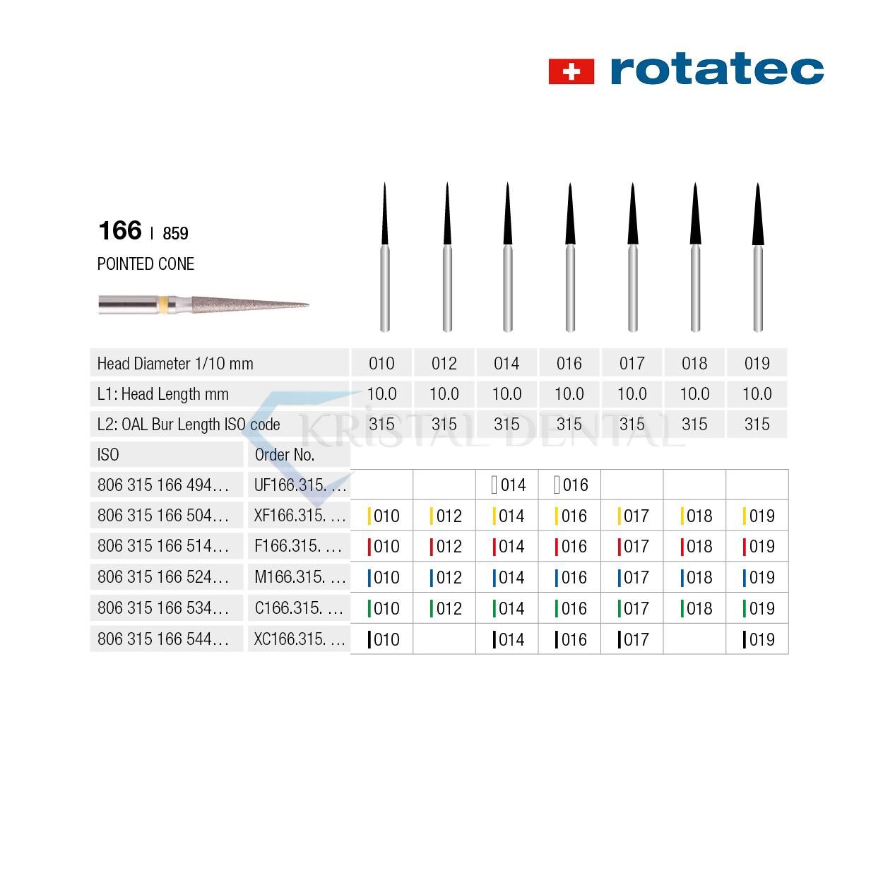 Rotatec Swiss Elmas Frez Sivri Konik - 166/859