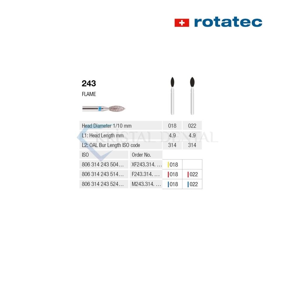 Rotatec Swiss Elmas Frez Alev Uç - 243