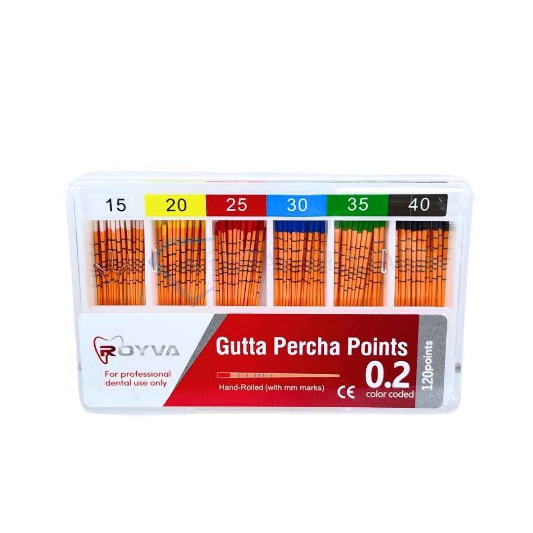 Royva Gutta Percha Açısız