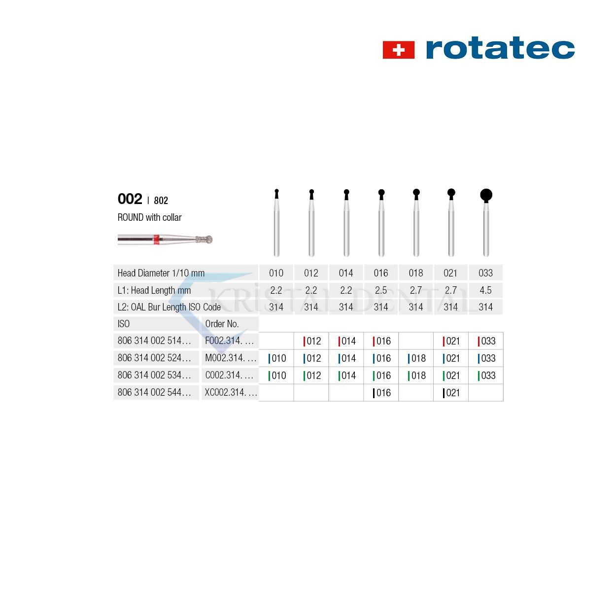 Rotatec Swiss Elmas Frez Yaka Kollu Rond - 002/802 İnce / Kırmızı - 021 mm - Standart