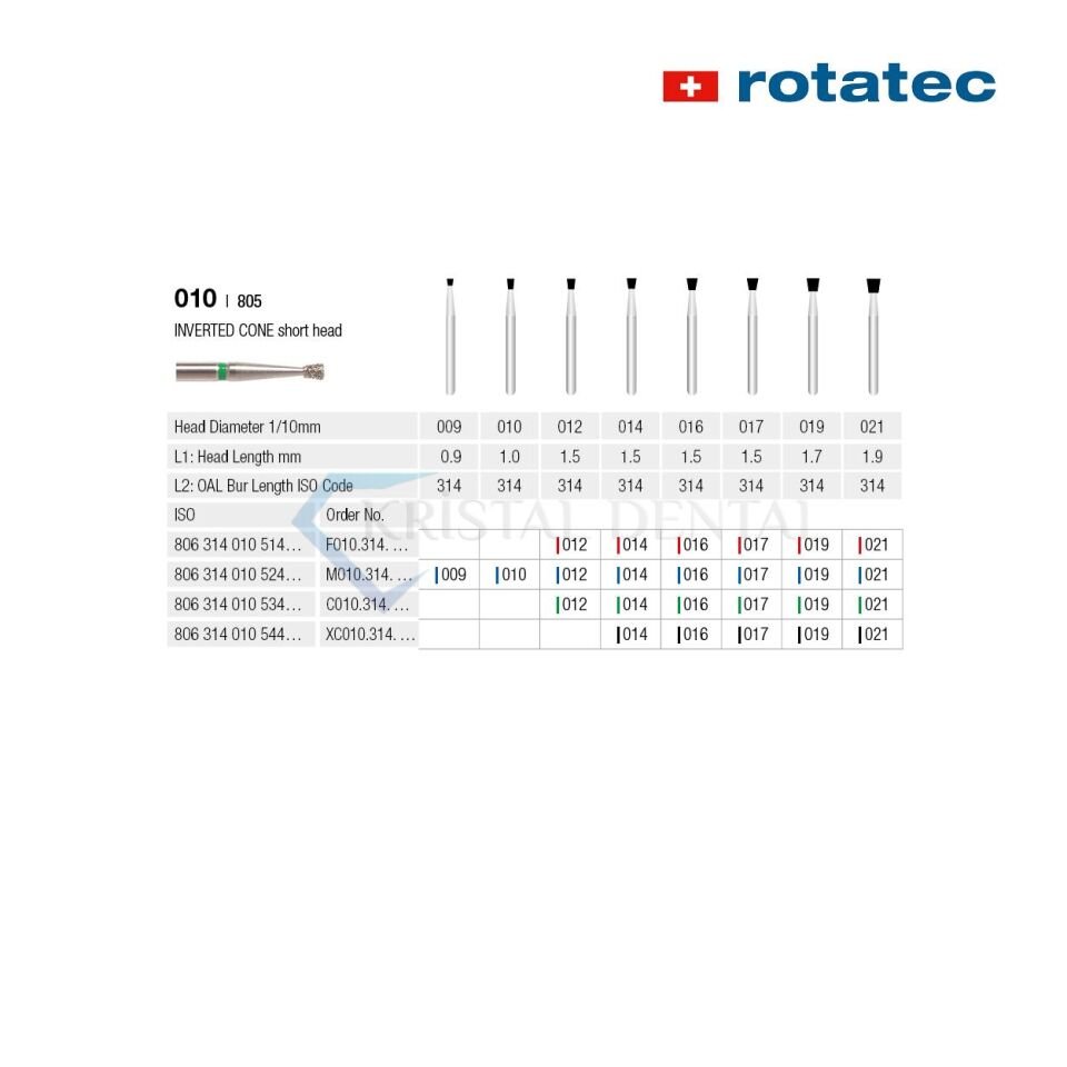 Rotatec Swiss Elmas Frez Yaka Kollu Rond - 002/802 Extra Kalın / Siyah - 016 mm - Standart