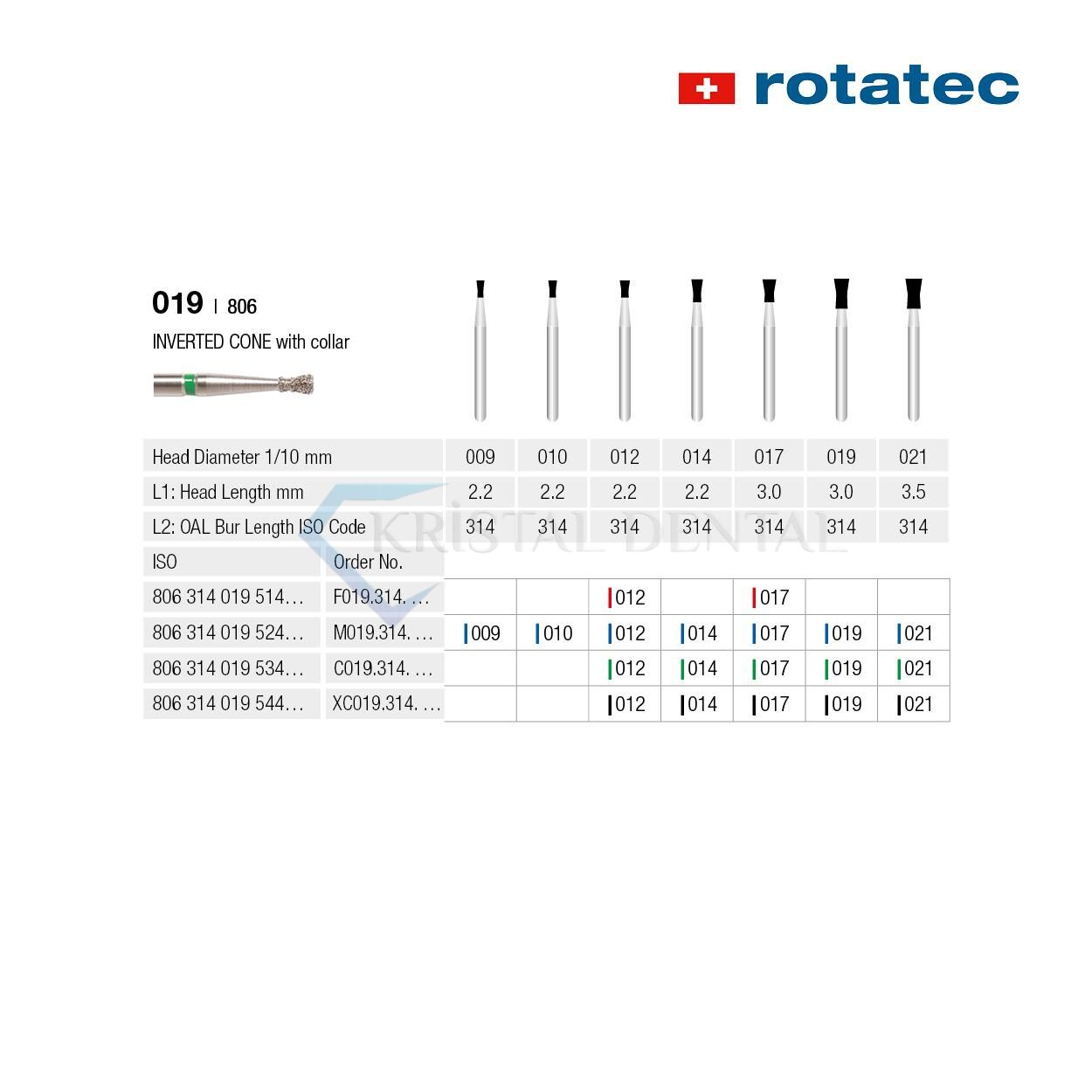 Rotatec Swiss Elmas Frez Yaka Kollu Ters Konik - 019/806 Kalın / Yeşil - 019 mm - Standart