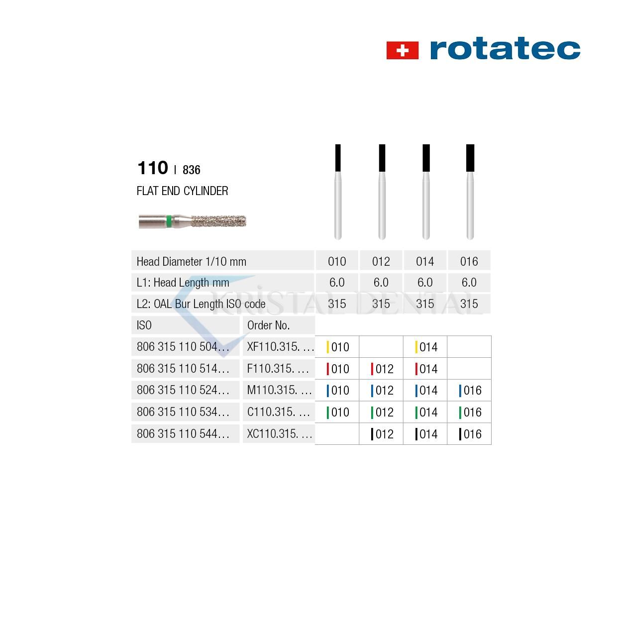 Rotatec Swiss Elmas Frez Düz Uçlu Silindir - 110/836 Kalın / Yeşil - 016 mm - Standart