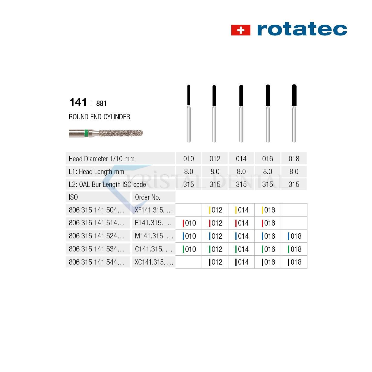 Rotatec Swiss Elmas Frez Yuvarlak Uçlu Silindir - 141/881 Extra Kalın / Siyah - 014 mm - Standart