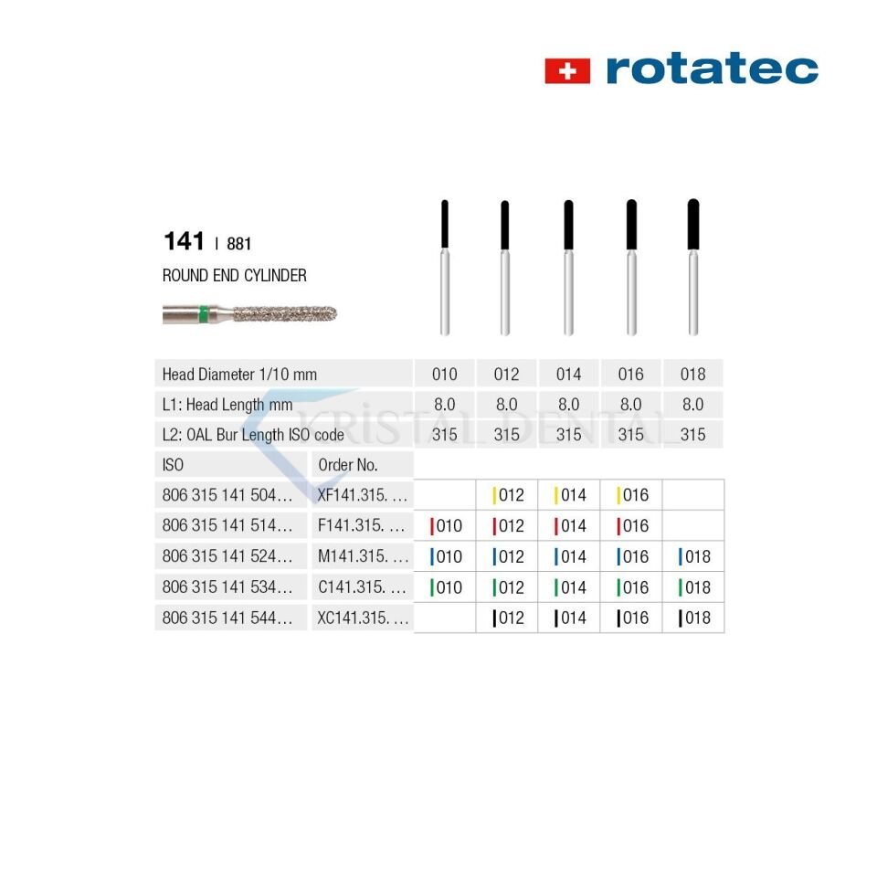 Rotatec Swiss Elmas Frez Yuvarlak Uçlu Silindir - 141/881 İnce / Kırmızı - 012 mm - Standart