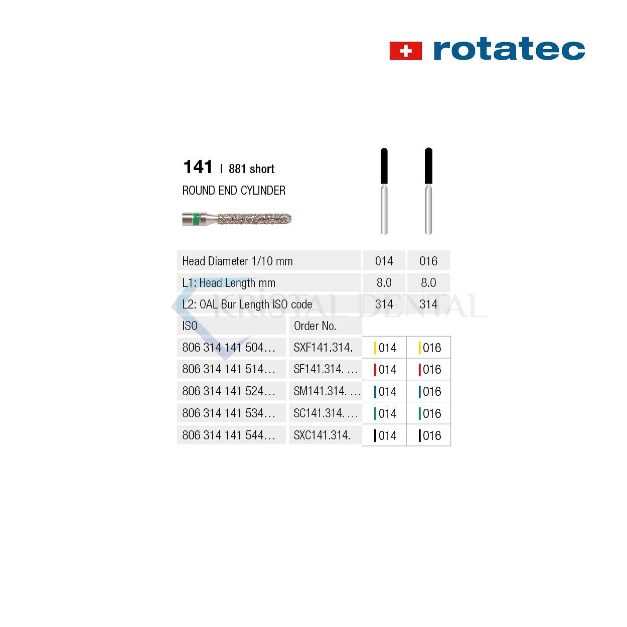 Rotatec Swiss Elmas Frez Yuvarlak Uçlu Silindir - 141/881 Kalın / Yeşil - 014 mm - Kısa
