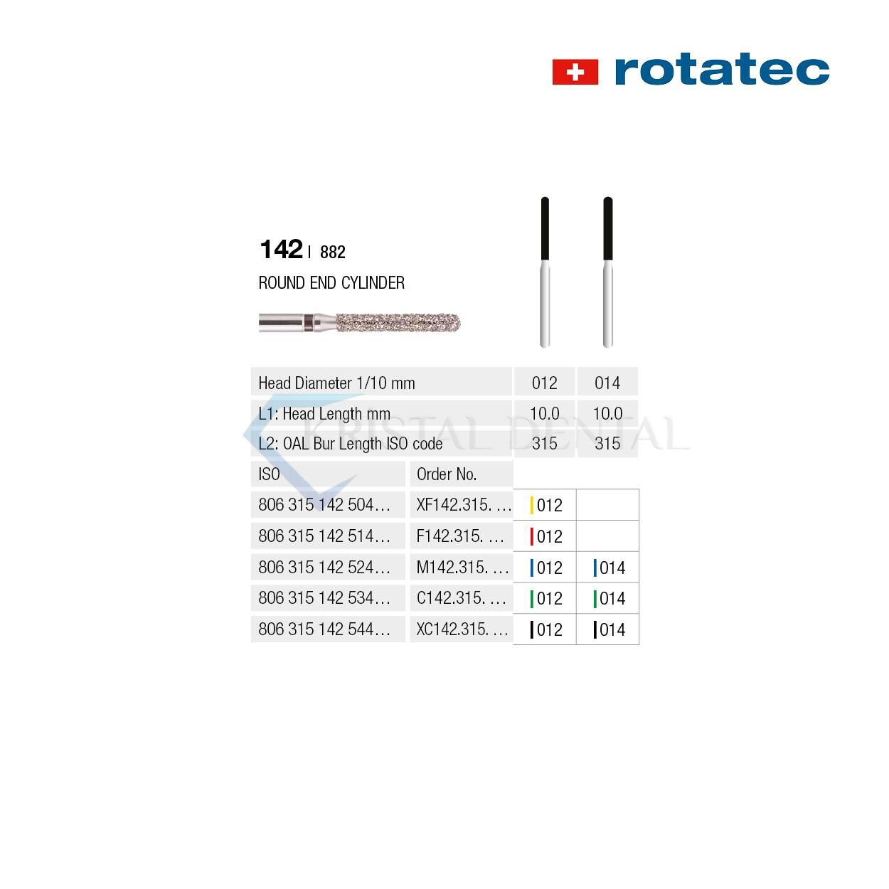 Rotatec Swiss Elmas Frez Yuvarlak Uçlu Silindir - 142/882 Extra İnce / Sarı - 012 mm - Standart