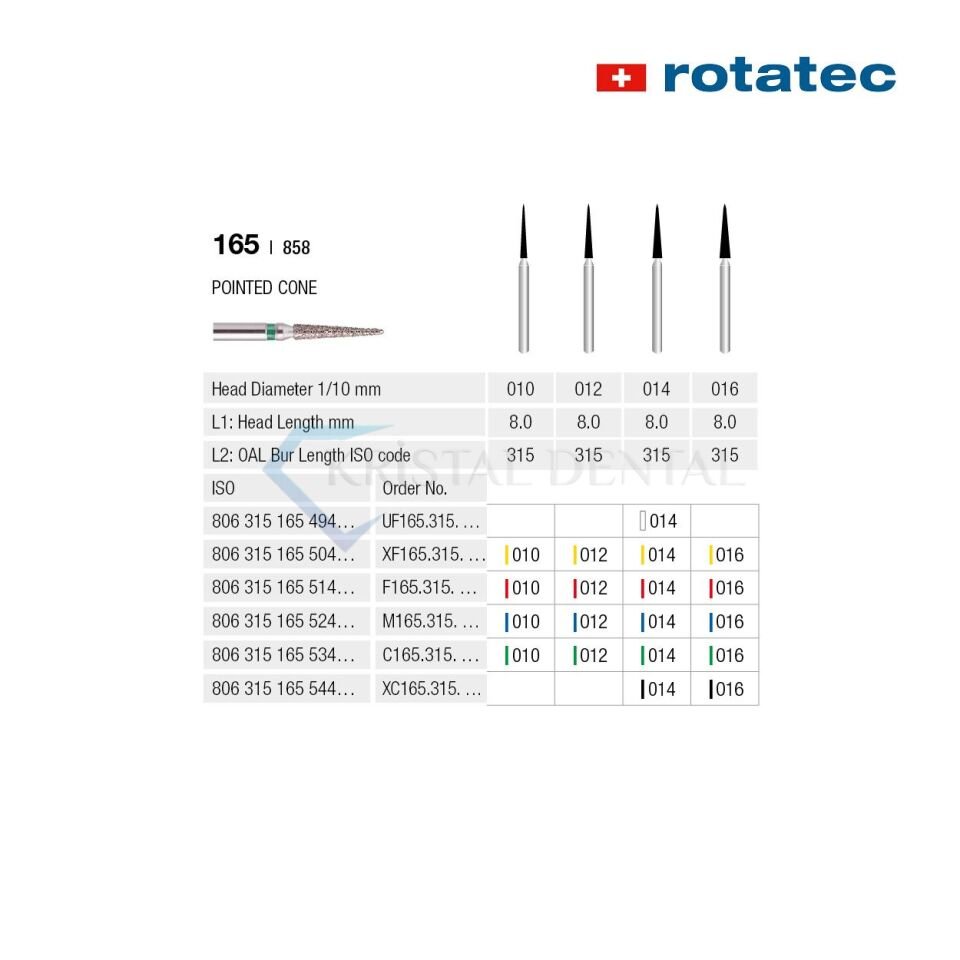 Rotatec Swiss Elmas Frez Sivri Konik - 165/858 Extra Kalın / Siyah - 016 mm - Standart