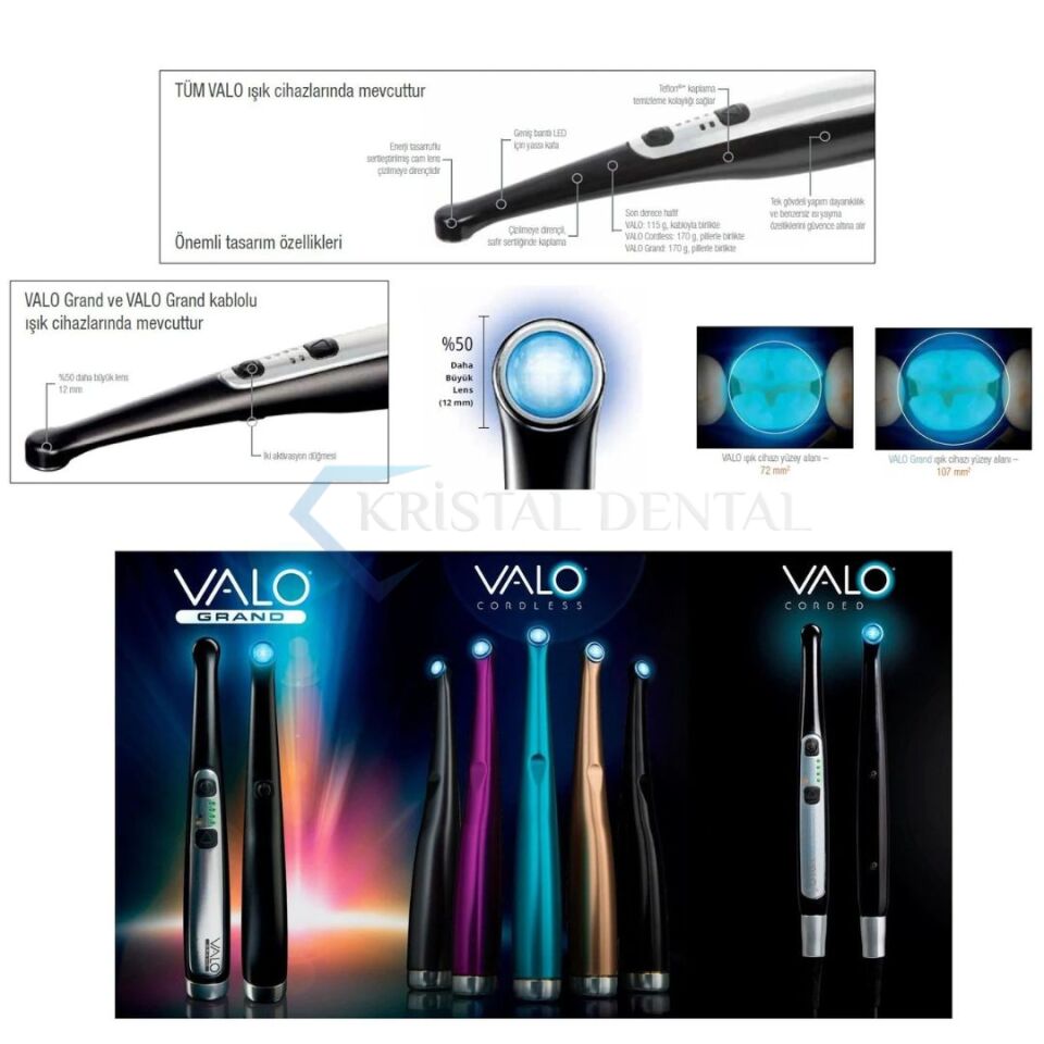 Ultradent Valo X Kit LED Işık Cihazı