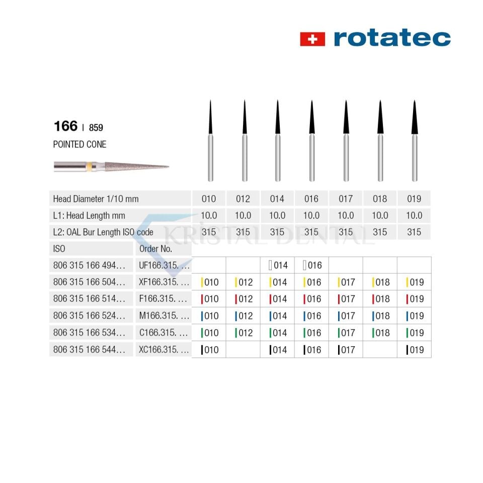 Rotatec Swiss Elmas Frez Sivri Konik - 166/859 Extra İnce / Sarı - 016 mm - Standart
