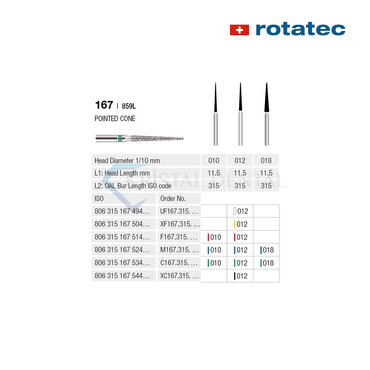 Rotatec Swiss Elmas Frez Sivri Konik - 167/859L Kalın / Yeşil - 018 mm - Standart