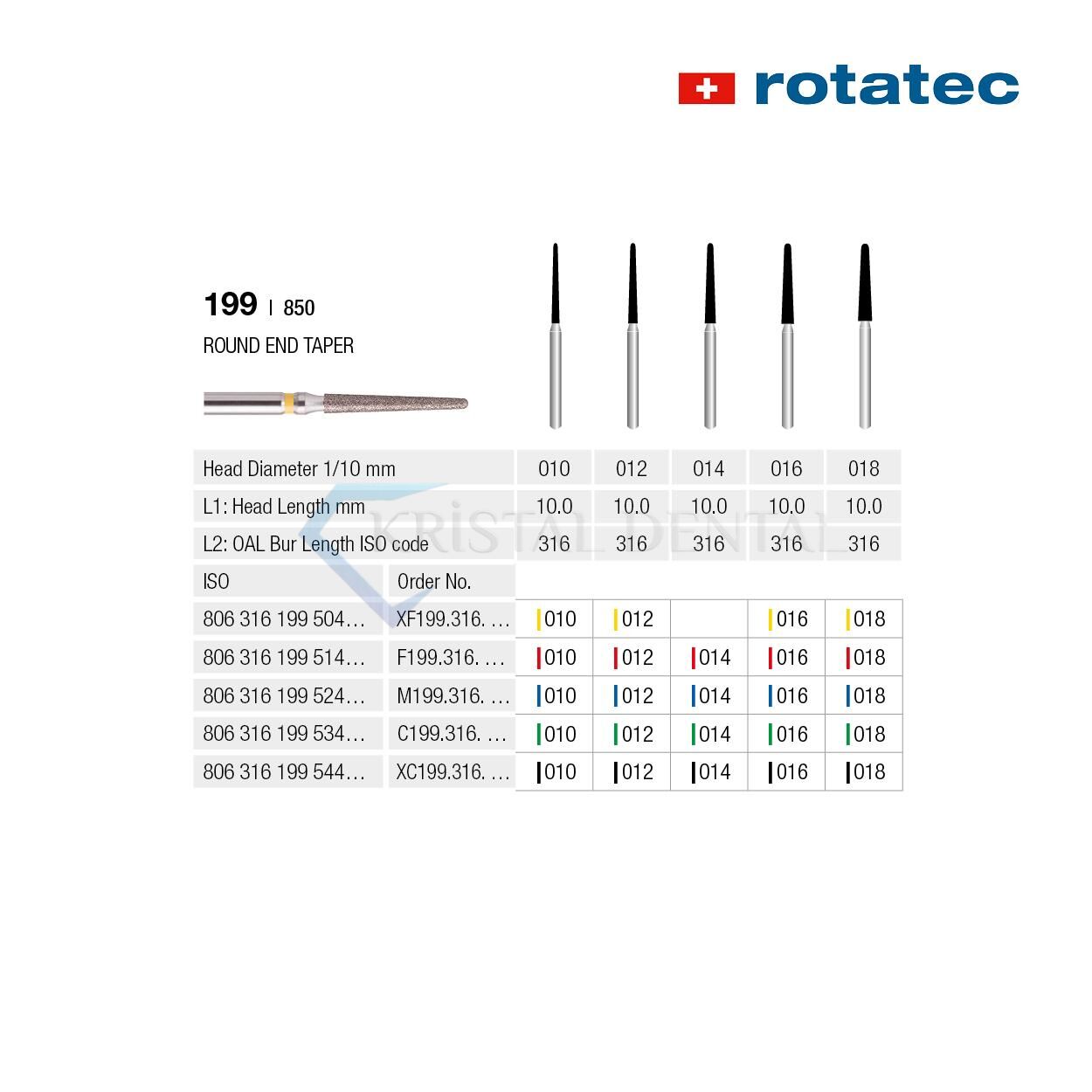 Rotatec Swiss Elmas Frez Yuvarlak Uçlu Konik - 199/850 İnce / Kırmızı - 018 mm - Standart