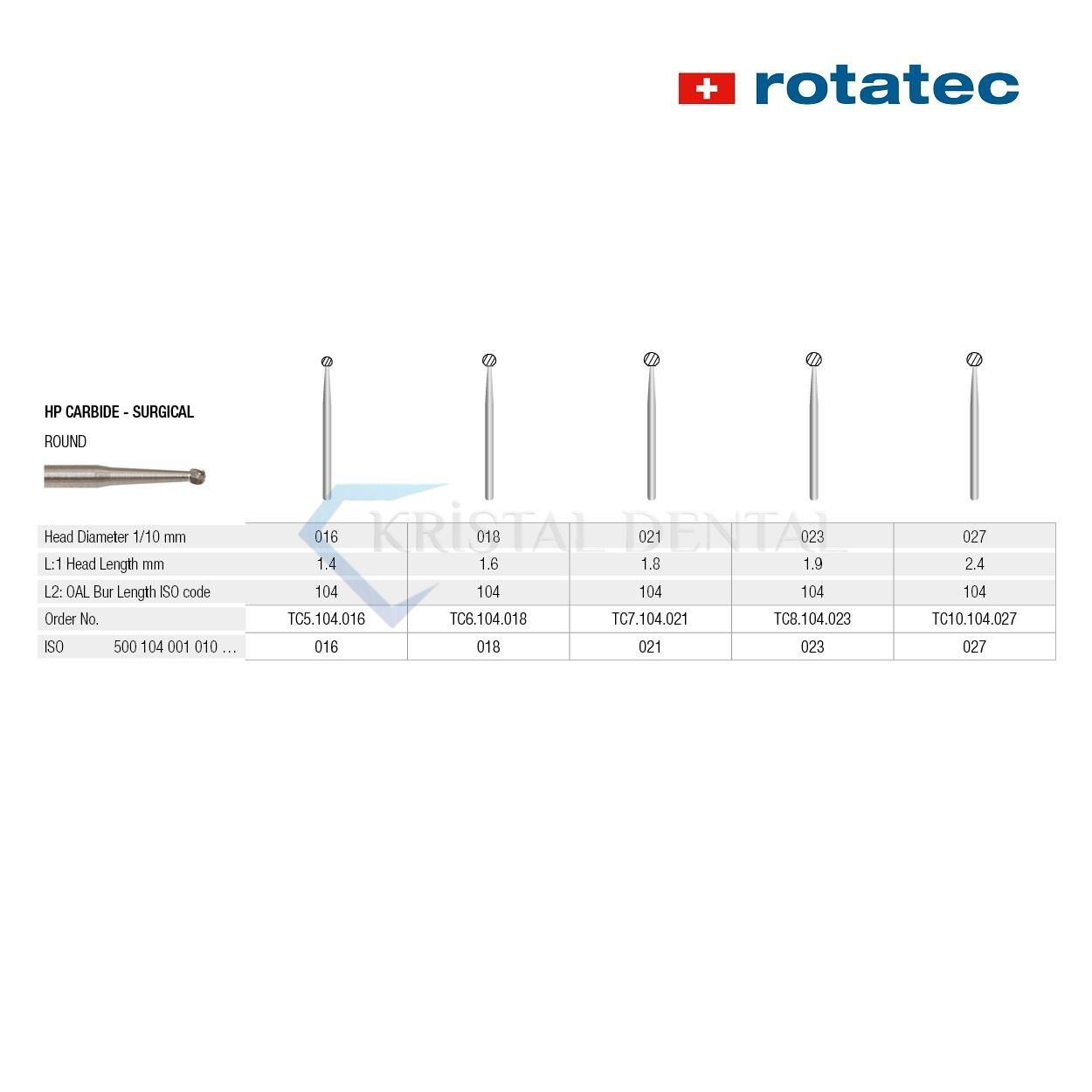 Rotatec Swiss Tungsten Karbit Round Cerrahi Frez 018 mm - Standart