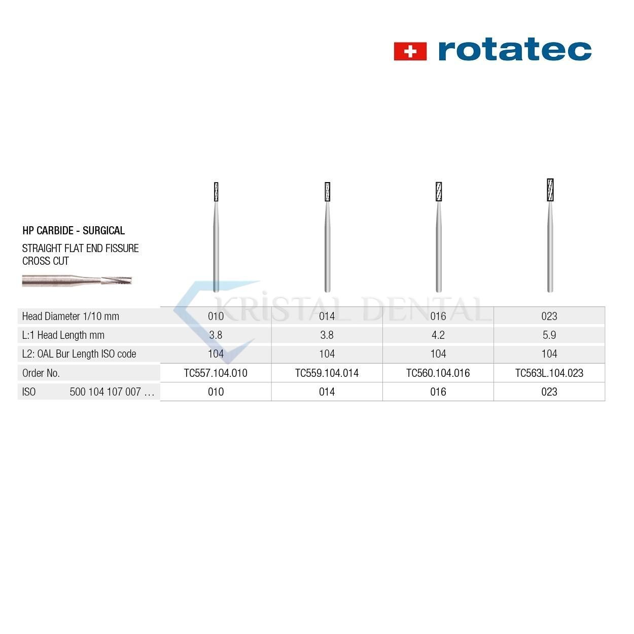 Rotatec Swiss Tungsten Karbit Cerrahi Frez 014 mm - Standart