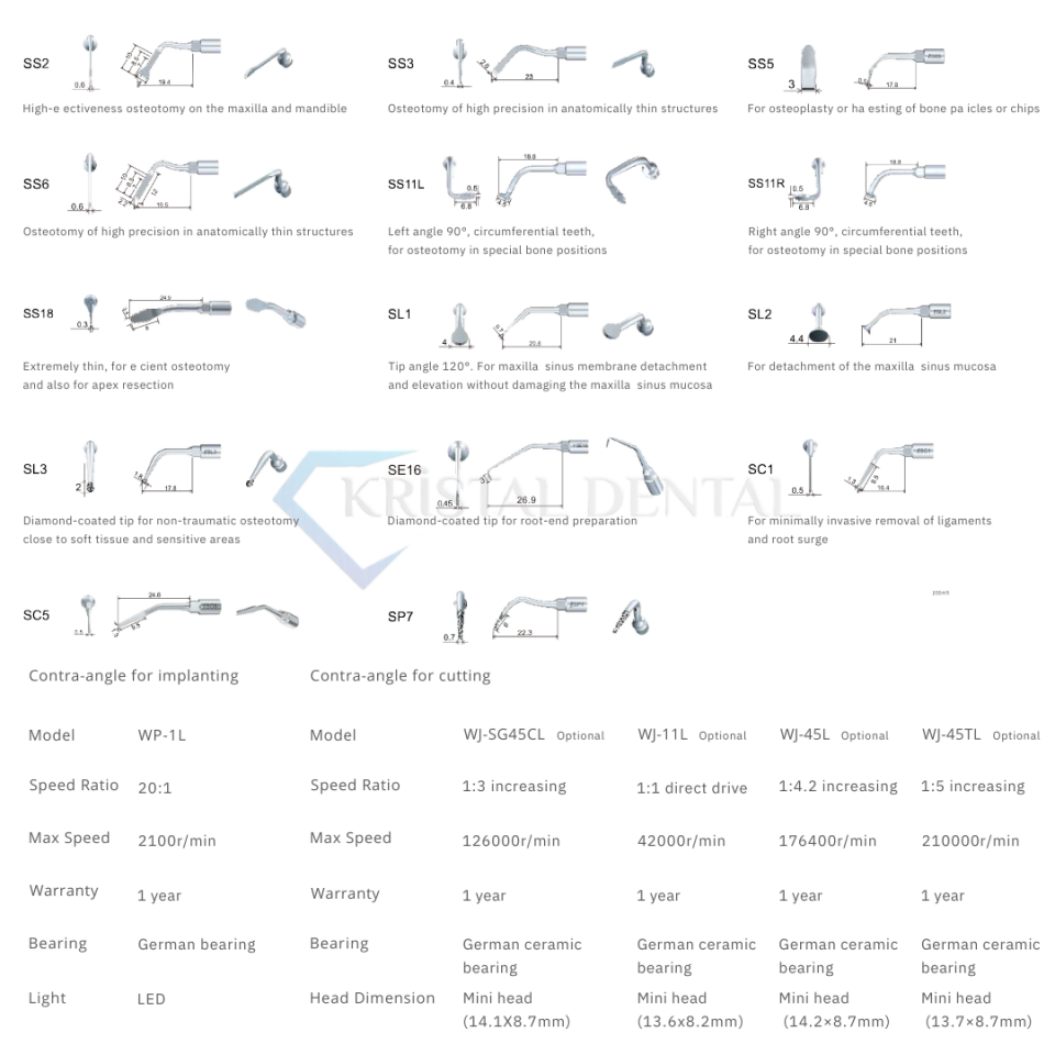 Woodpecker Surgic Star Fizyodispenser