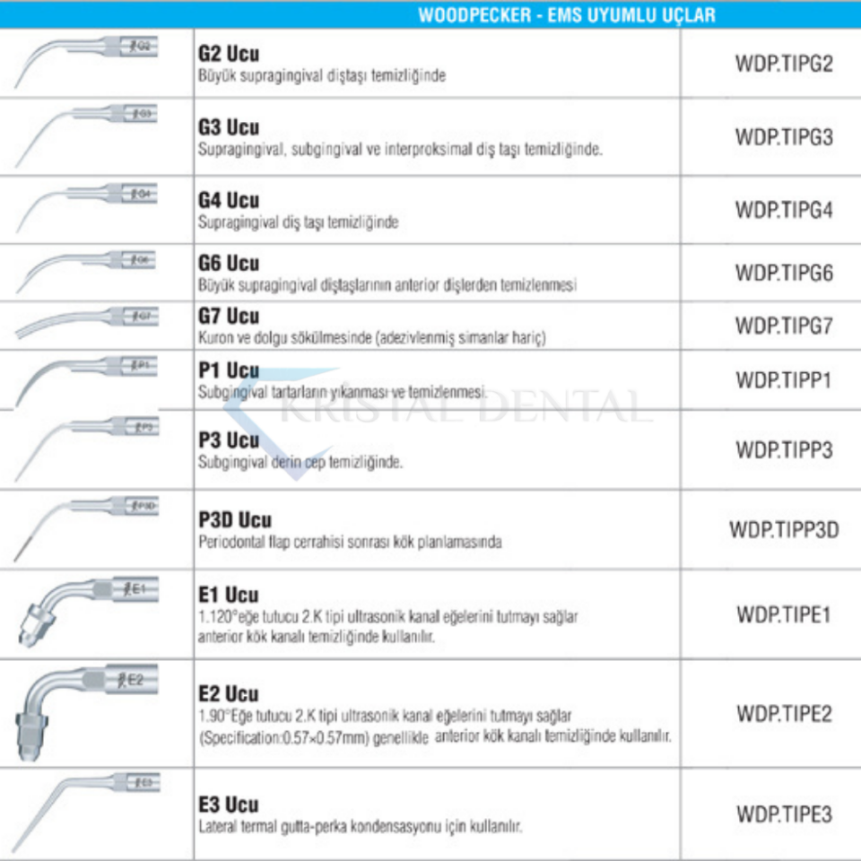 Woodpecker UDS-N2 LED Işıklı Kavitron
