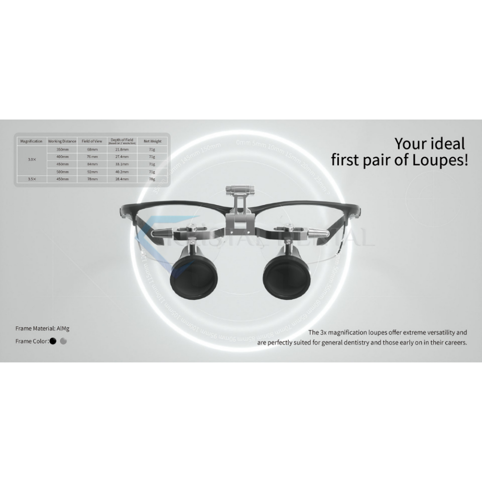 Eighteeth Brilliance 3.5x Loupe - Infinity & Softouch