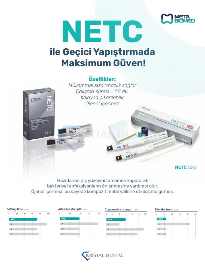 Meta Biomed Ojenol İçermeyen Netc Easy Geçici Yapıştırma Simanı