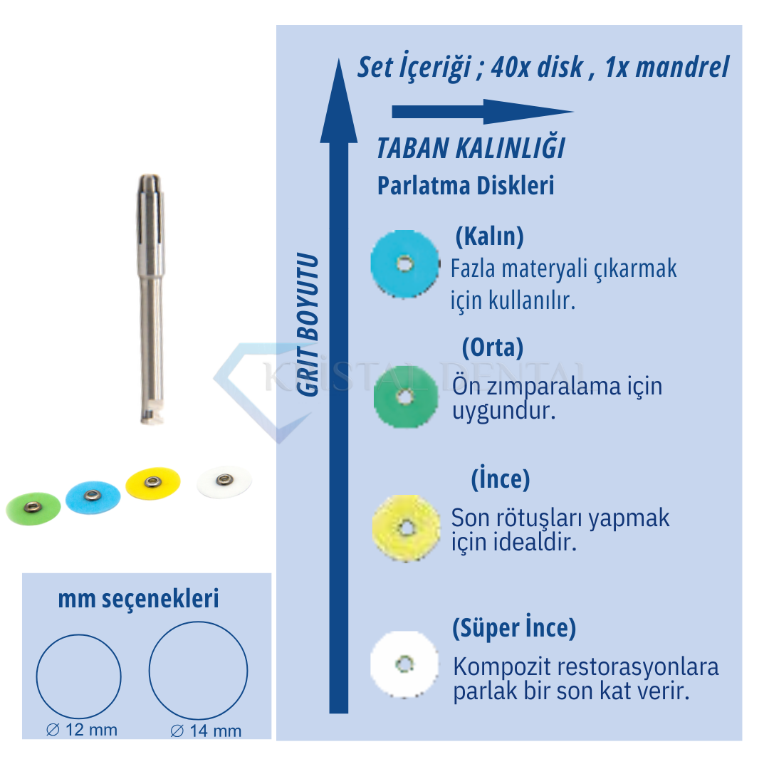 Denco Polisaj Diskleri