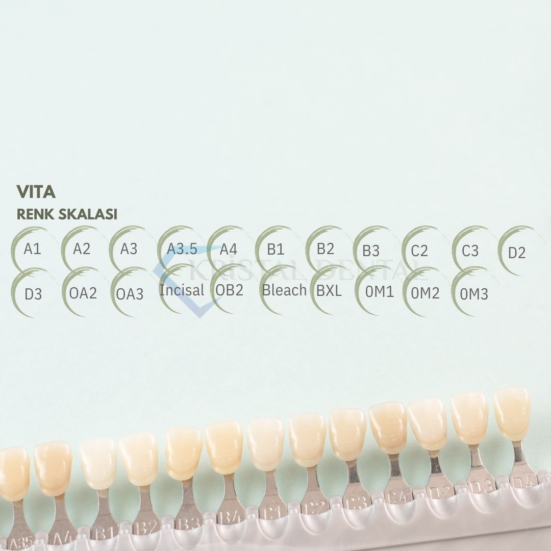 Wp Dental Competence Universal Kompozit Refil 4,5 gr