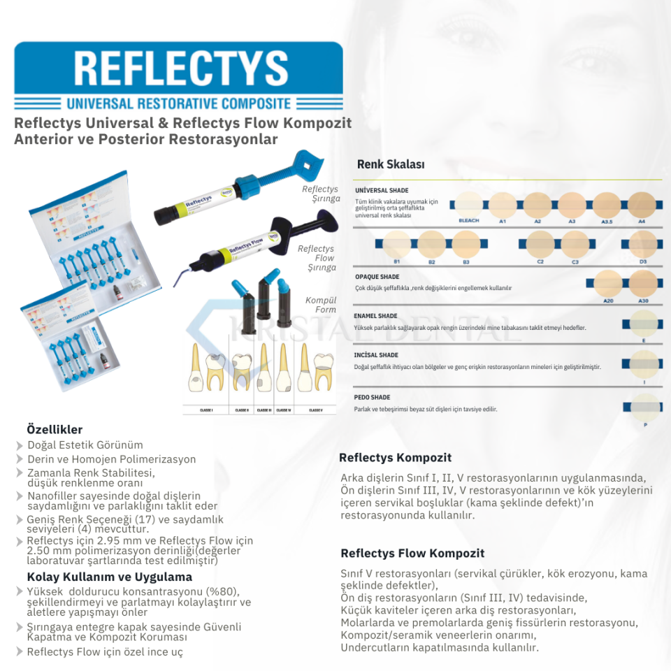 İtena Reflectys Flow Akışkan Kompozit Şırınga